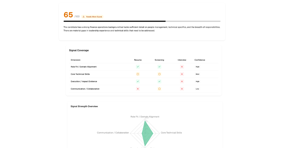 Debrev Interview step 3: candidate comparison dashboard with unified data, pool analysis, and AI chat for confident hiring decisions